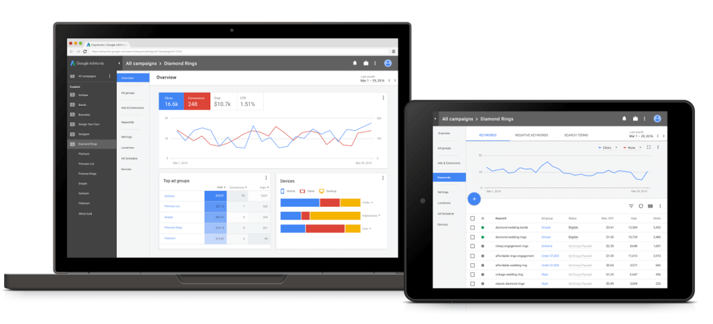 >Quelle: Google AdWords Blog / Redesign AdWords