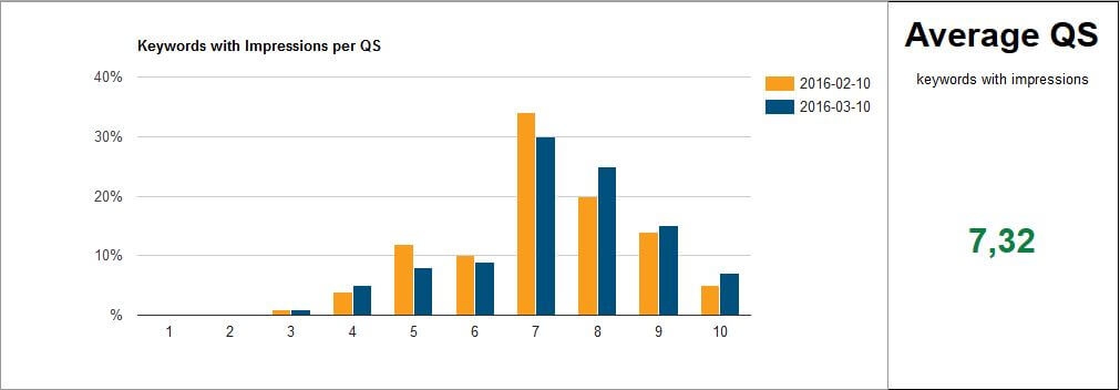 >Quelle Screenshots Internetkapitaene.de