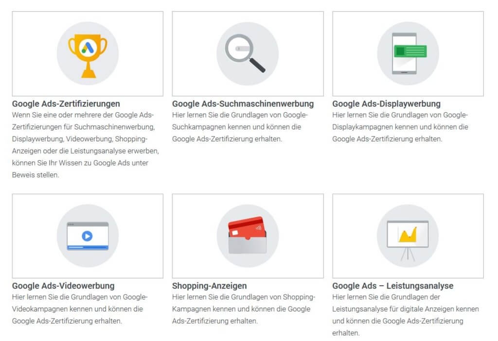 >Quelle Google Skillshop