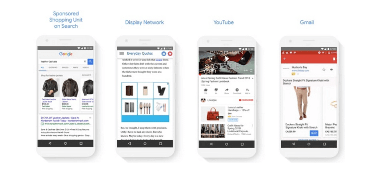 >Darstellung von Smart Shopping Anzeigen